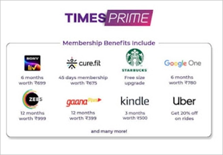 Times Prime Membership